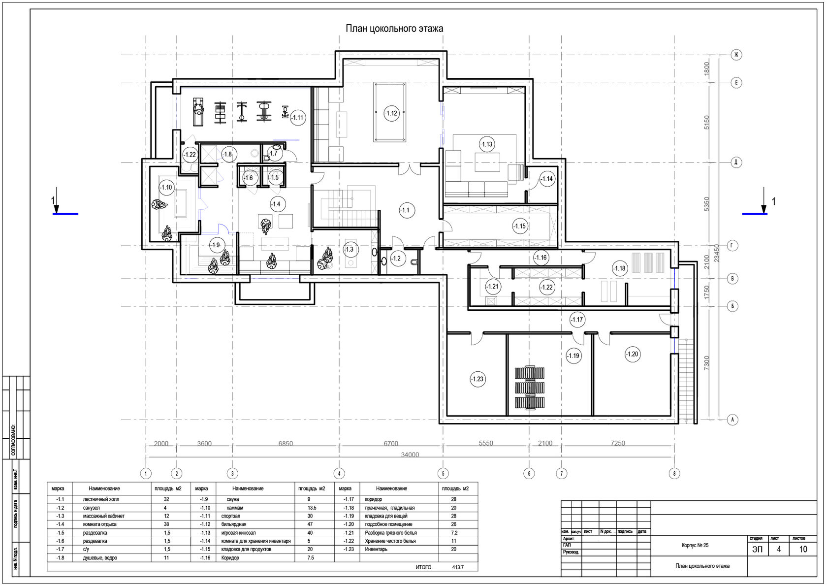 Визуализация